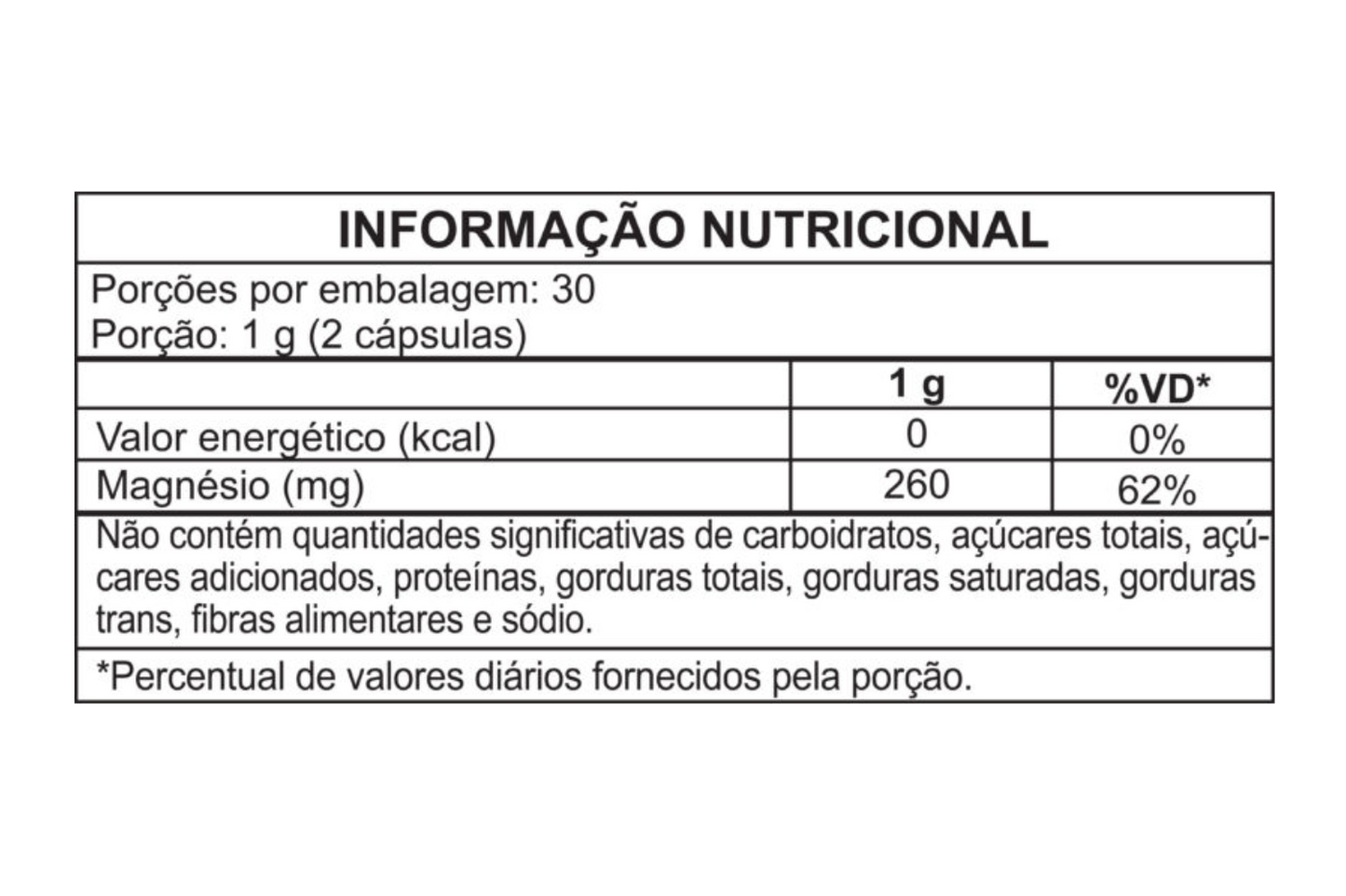 Cloreto de Magnésio P.A (120 cápsulas)