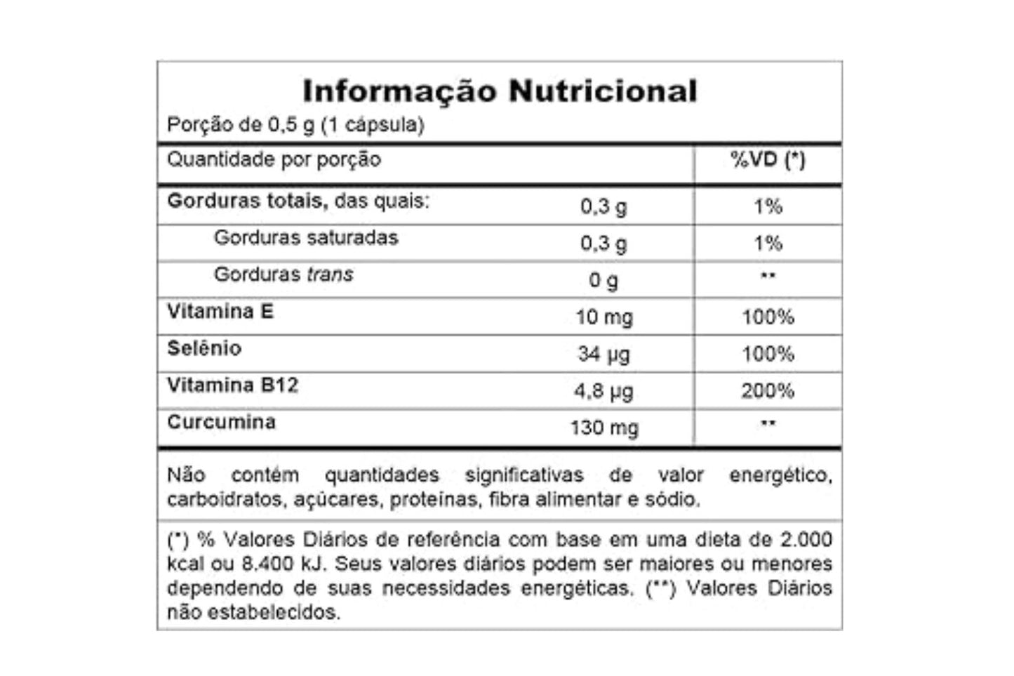 Cúrcuma Plus (Produto Orgânico-IBD)